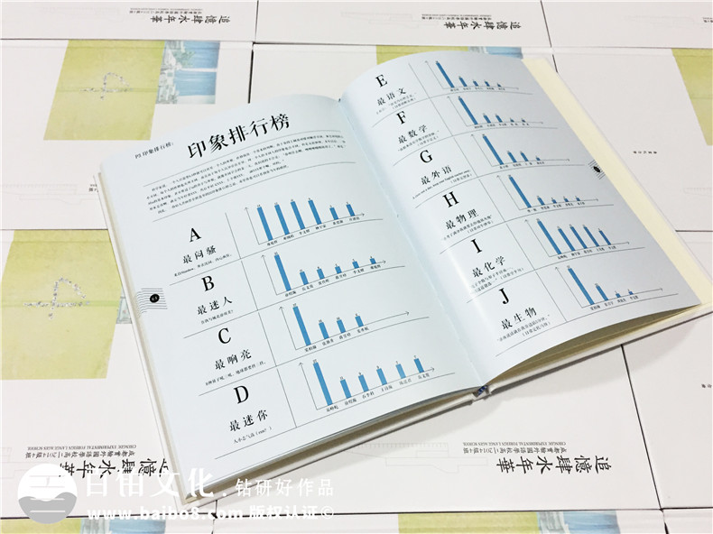 高中畢業(yè)相冊(cè)-同學(xué)錄制作-成都實(shí)驗(yàn)外國(guó)語(yǔ)學(xué)校