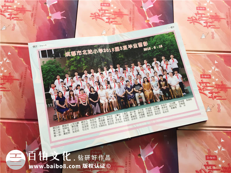 【圖片】小學畢業(yè)紀念冊設計方案,如何給六年級做班級相冊