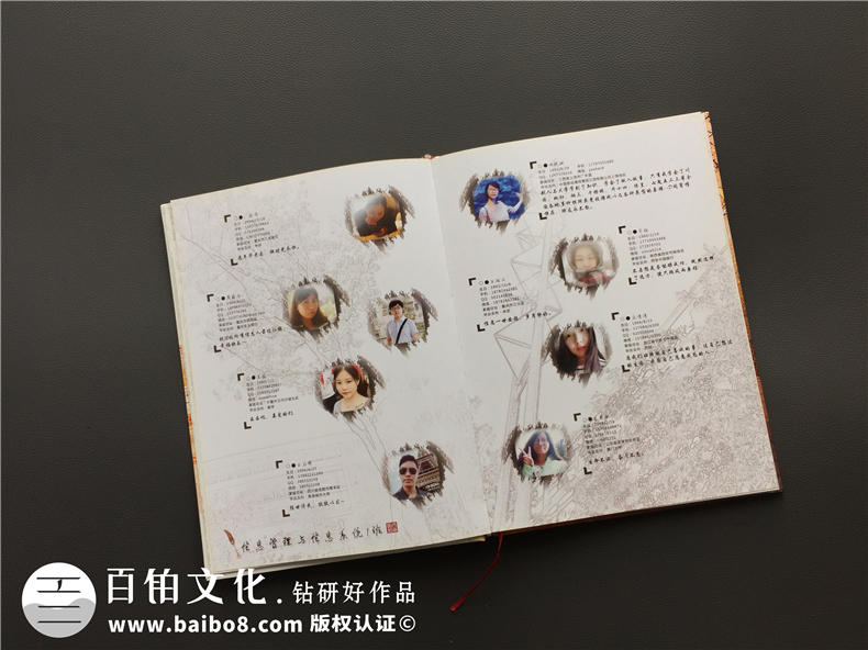 怎么做一本大學(xué)畢業(yè)紀(jì)念冊(cè),能把全院同學(xué)都展示出來(lái)-大學(xué)同學(xué)錄