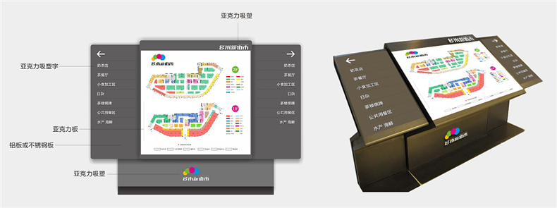 導(dǎo)視系統(tǒng)設(shè)計(jì)的正確思路與理念 怎么設(shè)計(jì)標(biāo)識(shí)導(dǎo)視系統(tǒng)？