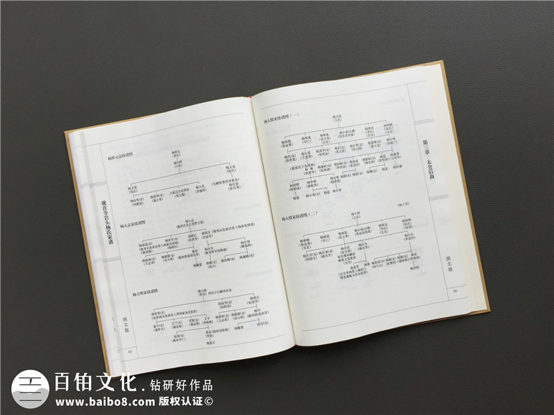 紀(jì)念冊(cè)制作：原創(chuàng)紀(jì)念冊(cè)設(shè)計(jì)案例成百上千 在線紀(jì)念冊(cè)制作