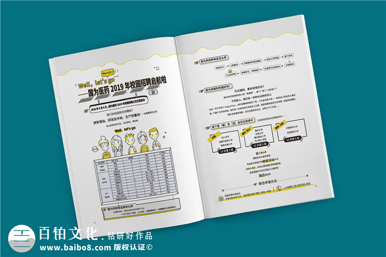 企業(yè)刊物雜志設計制作流程-公司文化期刊設計方案-國為醫(yī)藥