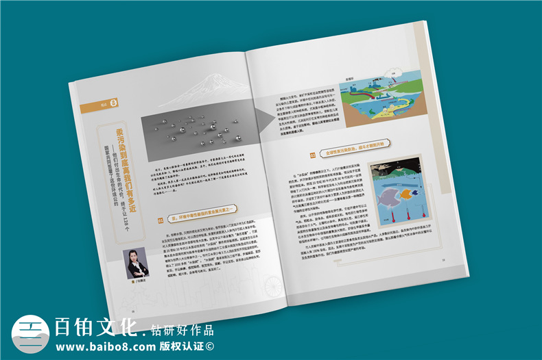 企業(yè)刊物雜志設計制作流程-公司文化期刊設計方案-國為醫(yī)藥