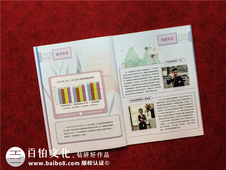 以物業(yè)管理公司商場雜志期刊設計為例,講解如何做好企業(yè)刊物排版?