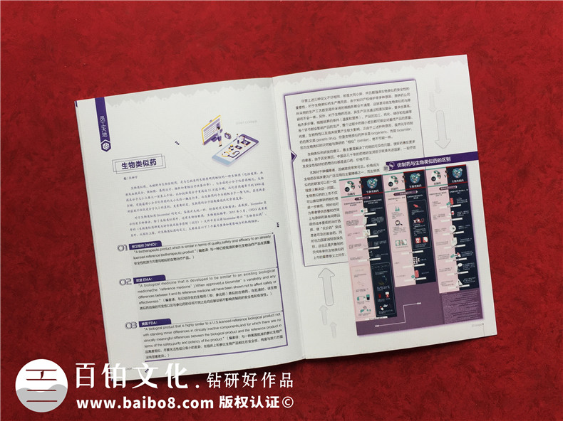 醫(yī)療器械企業(yè)內(nèi)刊板塊有哪些-簡單的企業(yè)部門員工文化周刊如何設(shè)計(jì)