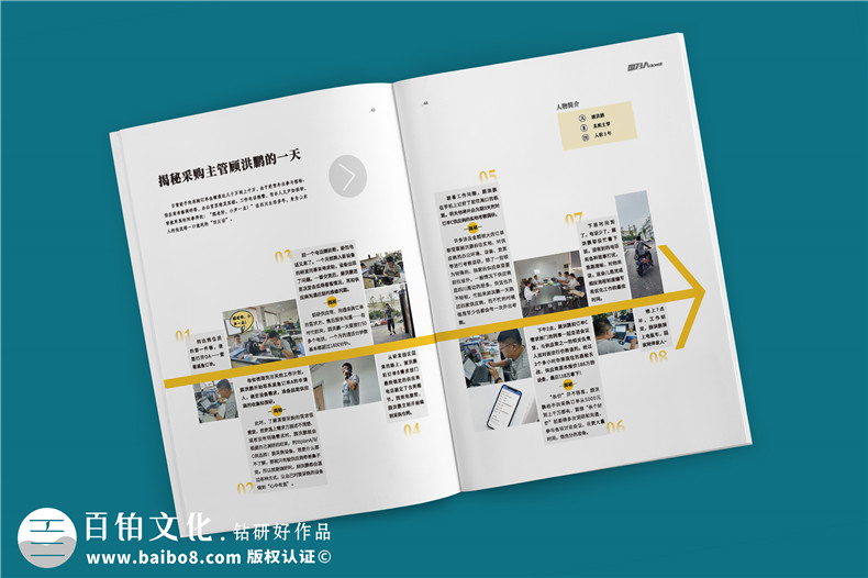 公司經(jīng)營生產(chǎn)的內(nèi)刊版面主題-企業(yè)內(nèi)部雜志欄目設(shè)計(jì)