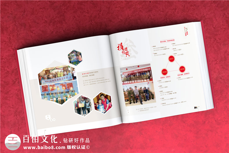 企業(yè)周年慶禮品-怎么定制周年慶創(chuàng)意禮物第3張-宣傳畫冊(cè),紀(jì)念冊(cè)設(shè)計(jì)制作-價(jià)格費(fèi)用,文案模板,印刷裝訂,尺寸大小