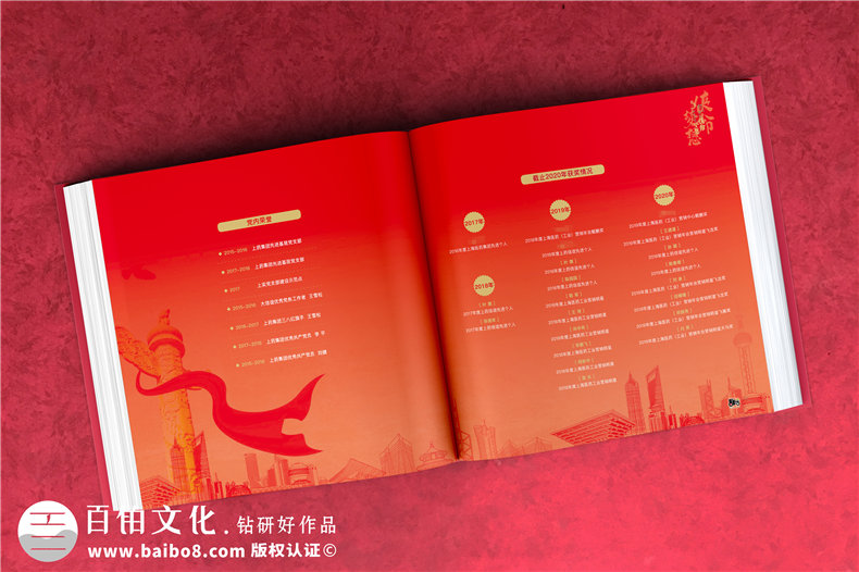 制作建黨一百周年紀(jì)念冊(cè)-為企業(yè)黨建紀(jì)念冊(cè)設(shè)計(jì)開展工作第10張-宣傳畫冊(cè),紀(jì)念冊(cè)設(shè)計(jì)制作-價(jià)格費(fèi)用,文案模板,印刷裝訂,尺寸大小