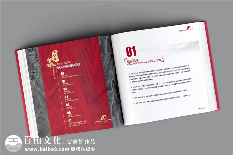 單位40周年紀(jì)念冊-測繪院企業(yè)40周年慶畫冊設(shè)計怎么做