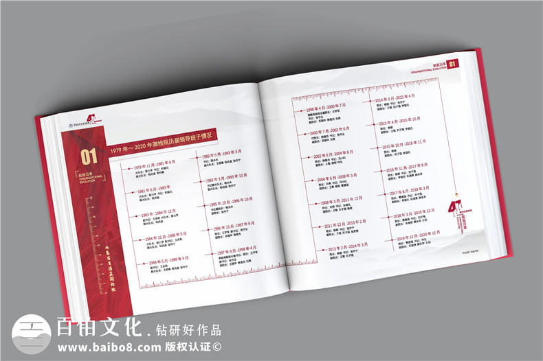 單位40周年紀(jì)念冊-測繪院企業(yè)40周年慶畫冊設(shè)計怎么做