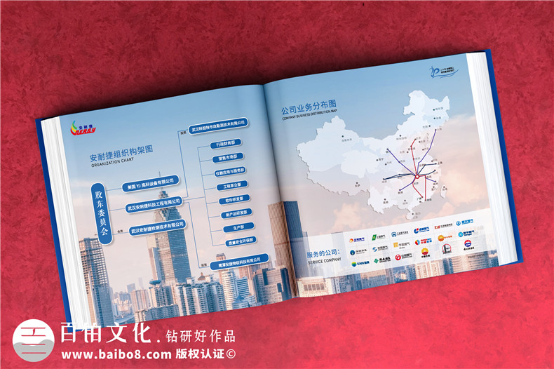 公司成立20周年畫冊(cè)-科技工程企業(yè)年度精裝影集怎么制作