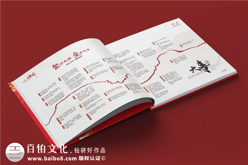 律師事務(wù)所30周年紀(jì)念冊(cè)-企業(yè)成立三十周年畫冊(cè)