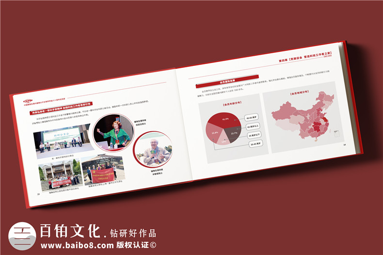 學會成立60周年紀念冊-行業(yè)協(xié)會周年畫冊設計