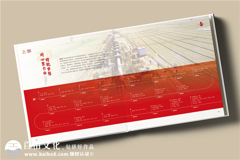 國(guó)企20周年宣傳畫冊(cè)-石油化工公司成立二十周年紀(jì)念冊(cè)