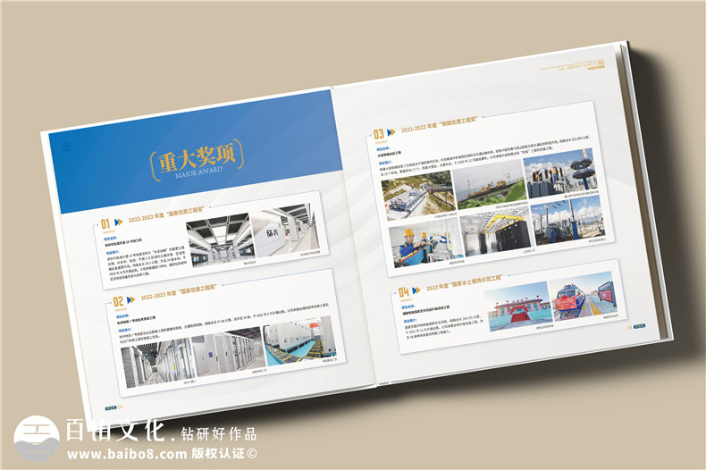 企業(yè)年度宣傳冊設(shè)計-全年工作回顧紀念畫冊制作