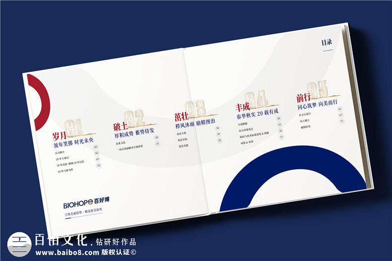企業(yè)周年祝福語(yǔ)周年慶相冊(cè)祝福語(yǔ)怎么寫(xiě)第2張-宣傳畫(huà)冊(cè),紀(jì)念冊(cè)設(shè)計(jì)制作-價(jià)格費(fèi)用,文案模板,印刷裝訂,尺寸大小