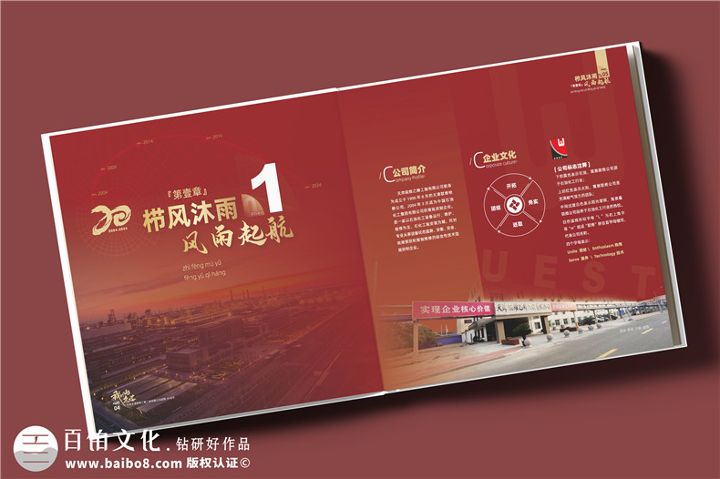 化工企業(yè)20周年紀(jì)念冊(cè)設(shè)計(jì)定制--鐫刻輝煌,展望未來(lái)?