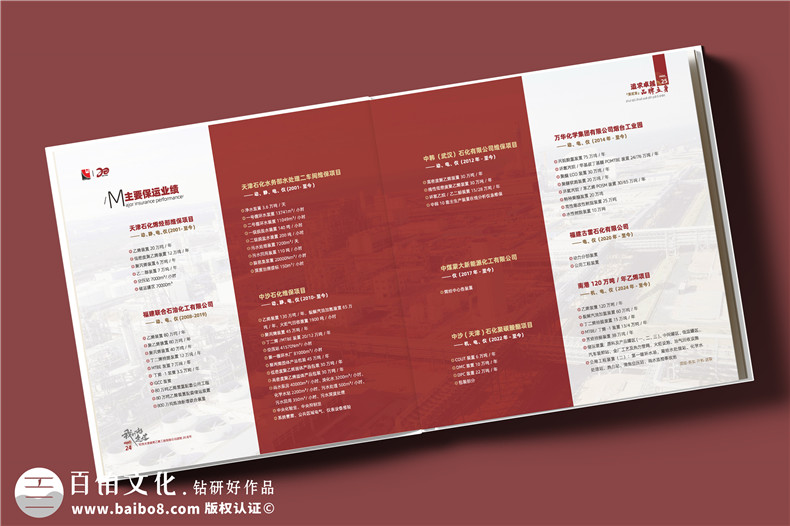 化工企業(yè)20周年紀(jì)念冊(cè)設(shè)計(jì)定制--鐫刻輝煌,展望未來(lái)?