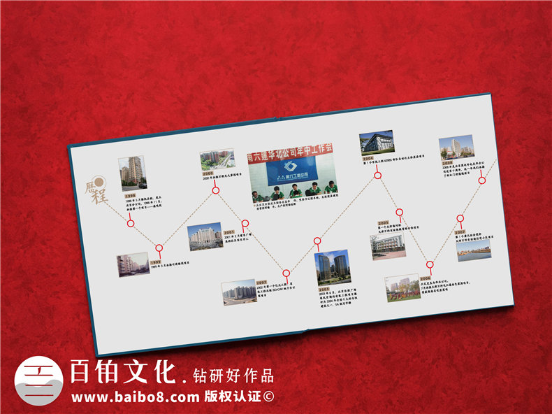企業(yè)慶典活動相冊設(shè)計的4個步驟