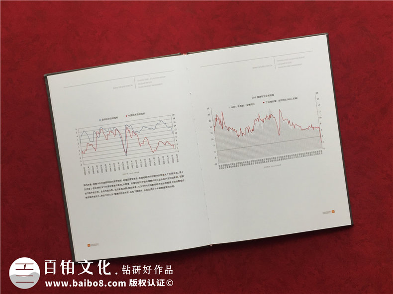 基金管理公司業(yè)績(jī)資料匯報(bào)畫冊(cè)-精裝資產(chǎn)配置報(bào)告圖冊(cè)怎么做