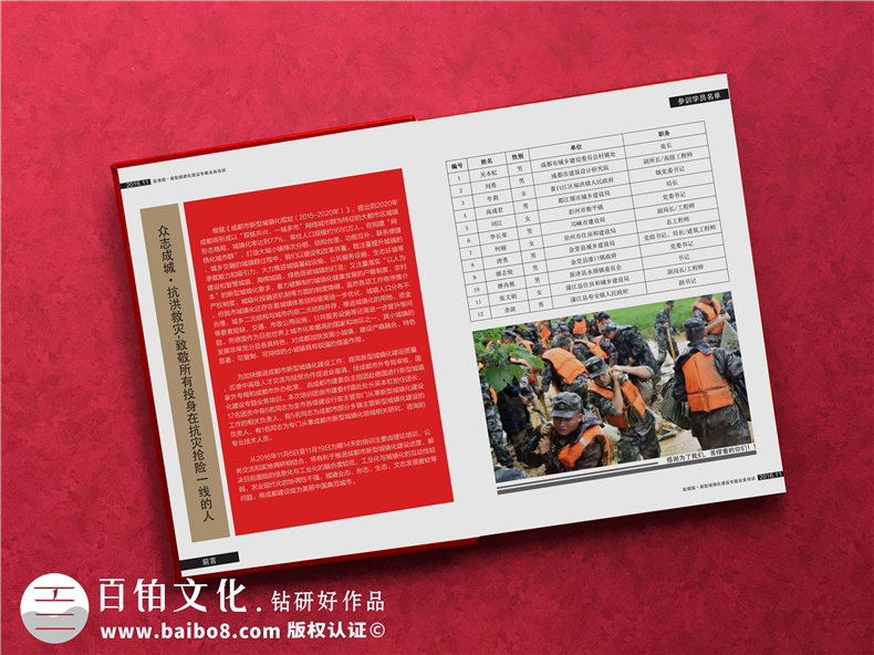 抗洪救災紀念畫冊制作-致敬投身防汛救援一線英雄們的回顧相冊影集