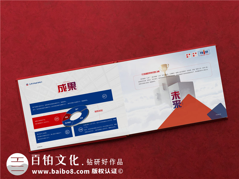 單位一周年紀(jì)念冊怎么設(shè)計-公司1周年慶典獻禮工作總結(jié)留念冊