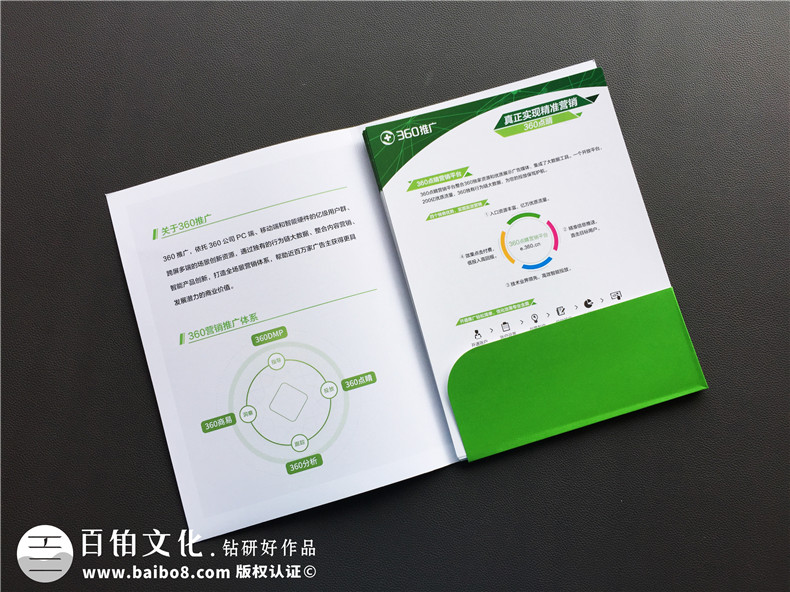 畫冊設計原則小結(jié) 成功的畫冊設計要考慮哪些要素？