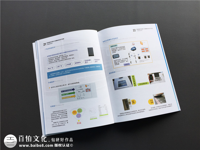 通信技術(shù)公司形象宣傳冊設(shè)計排版方案,文字策劃