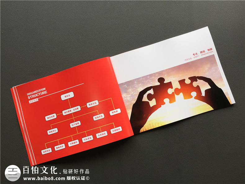 企業(yè)畫冊印刷工藝的注意事項、印刷知識