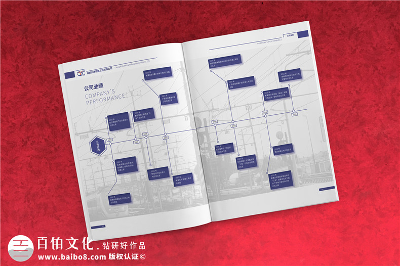 畫冊(cè)設(shè)計(jì)：設(shè)計(jì)專業(yè)的企業(yè)畫冊(cè)要注意的幾個(gè)要點(diǎn)！