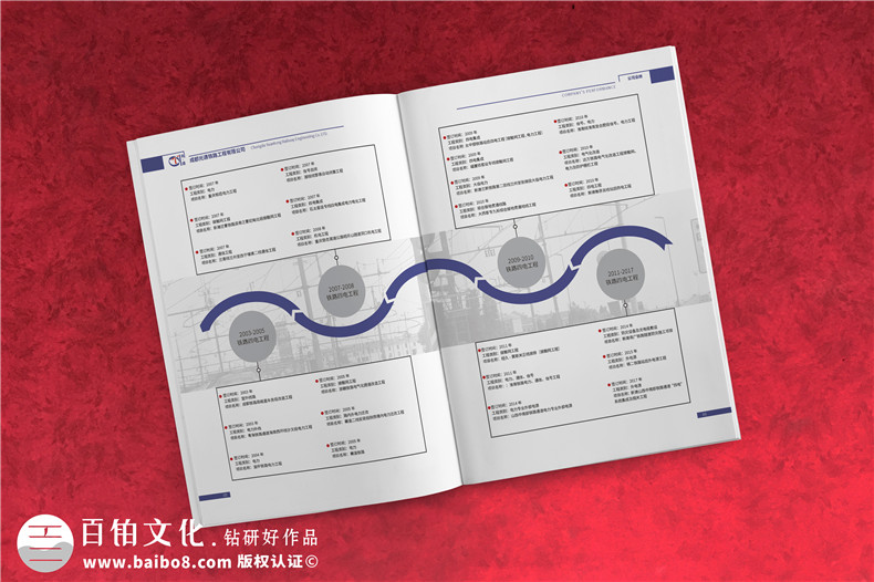 畫冊(cè)設(shè)計(jì)：設(shè)計(jì)專業(yè)的企業(yè)畫冊(cè)要注意的幾個(gè)要點(diǎn)！