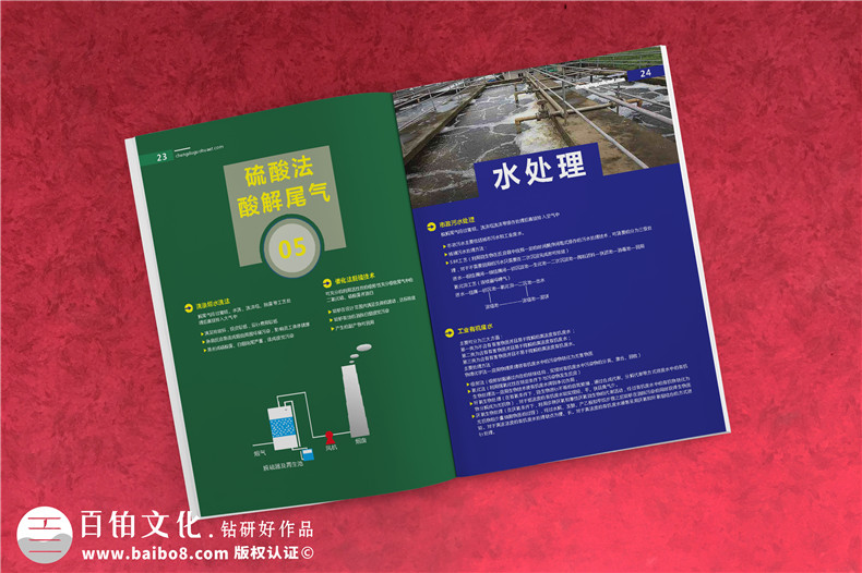 環(huán)保科技企業(yè)畫冊設(shè)計(jì)案例,第三方環(huán)境尾氣污水治理公司畫冊排版