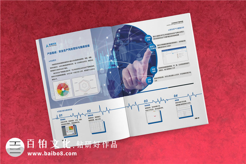 人工智能企業(yè)宣傳冊設計-策劃方案突出產(chǎn)品重點內容