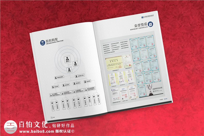 企業(yè)畫冊(cè)設(shè)計(jì)的正確理念 畫冊(cè)策劃、定位、版式、內(nèi)容設(shè)計(jì)的科學(xué)把握