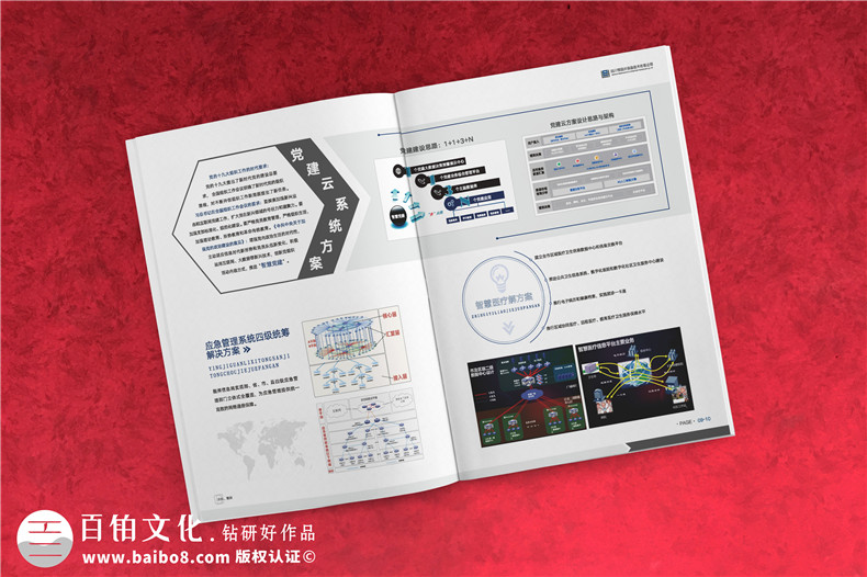 企業(yè)畫冊(cè)設(shè)計(jì)的正確理念 畫冊(cè)策劃、定位、版式、內(nèi)容設(shè)計(jì)的科學(xué)把握