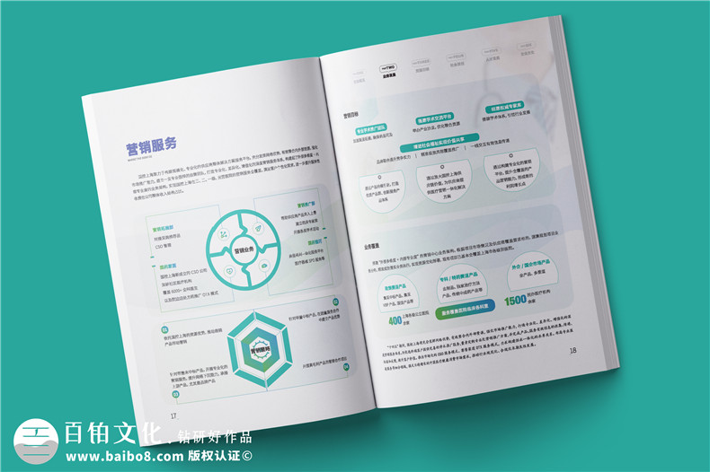 醫(yī)療器械銷售公司宣傳冊(cè)設(shè)計(jì)-藥品行業(yè)企業(yè)畫冊(cè)制作