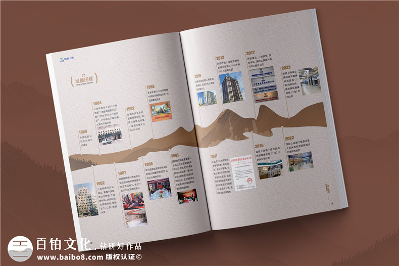產品畫冊設計的創(chuàng)意方式-打造與眾不同的視覺體驗