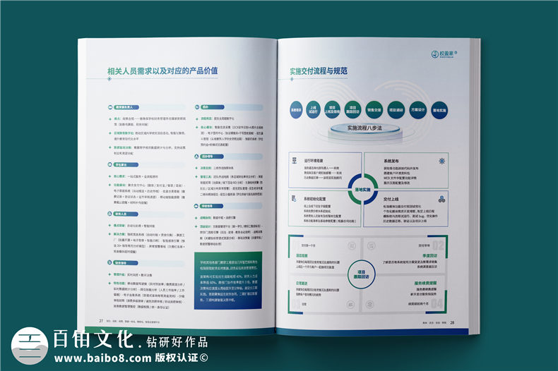 IT行業(yè)宣傳冊設(shè)計(jì)-軟件互聯(lián)網(wǎng)管理系統(tǒng)畫冊定制