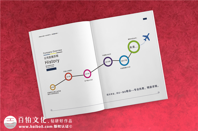 通風(fēng)節(jié)能電扇產(chǎn)品宣傳冊(cè)設(shè)計(jì)-工業(yè)科技制作公司樣本畫(huà)冊(cè)如何制作?