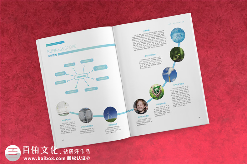 高端畫冊設(shè)計(jì)-需要多方面的畫冊策劃和設(shè)計(jì)能力