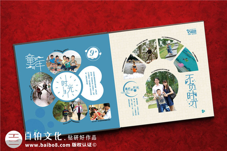 送兒子成人禮影集-給孩子18歲生日制作相冊(cè)
