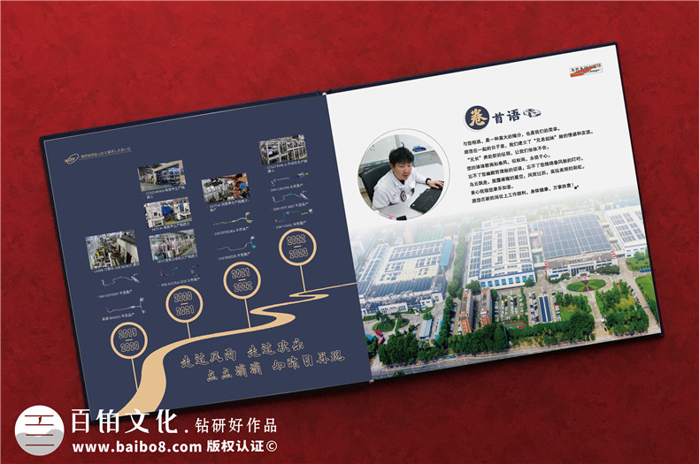 跨國公司員工離任紀(jì)念冊-外企駐場人員工作調(diào)任單位制作紀(jì)念冊