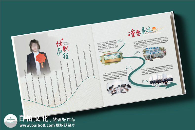 總經(jīng)理調(diào)任升遷紀念冊-送女高管的工作相冊