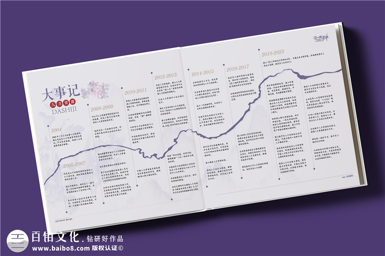 紫色系女領(lǐng)導(dǎo)退休紀念冊-送女領(lǐng)導(dǎo)的走心禮物