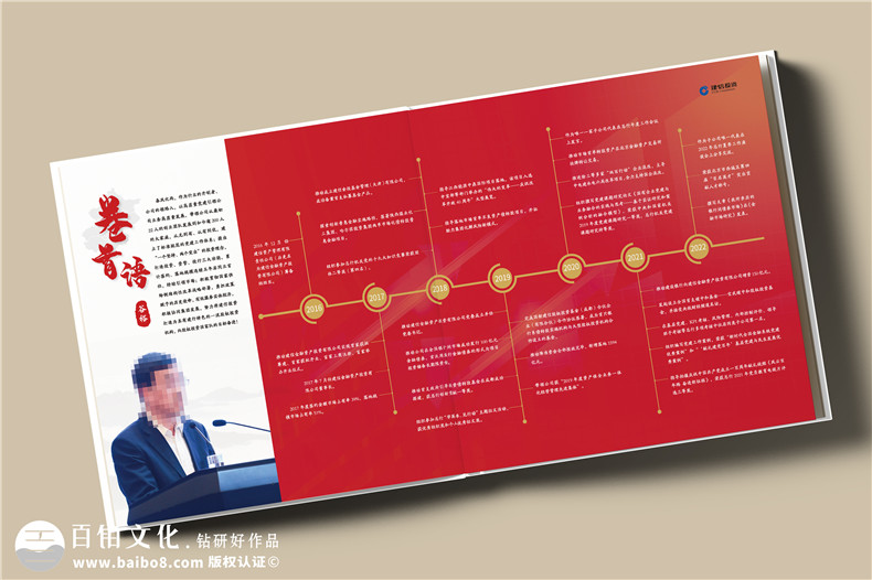 公司高管離任紀(jì)念冊定制-經(jīng)理調(diào)任相冊設(shè)計