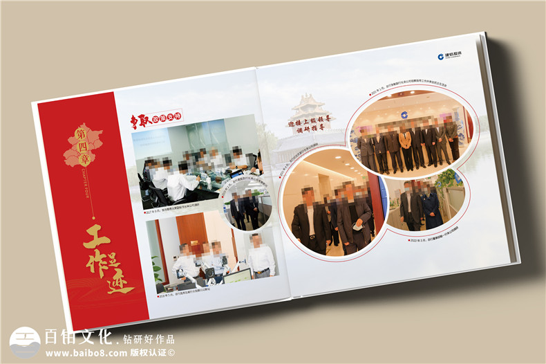 公司高管離任紀(jì)念冊定制-經(jīng)理調(diào)任相冊設(shè)計