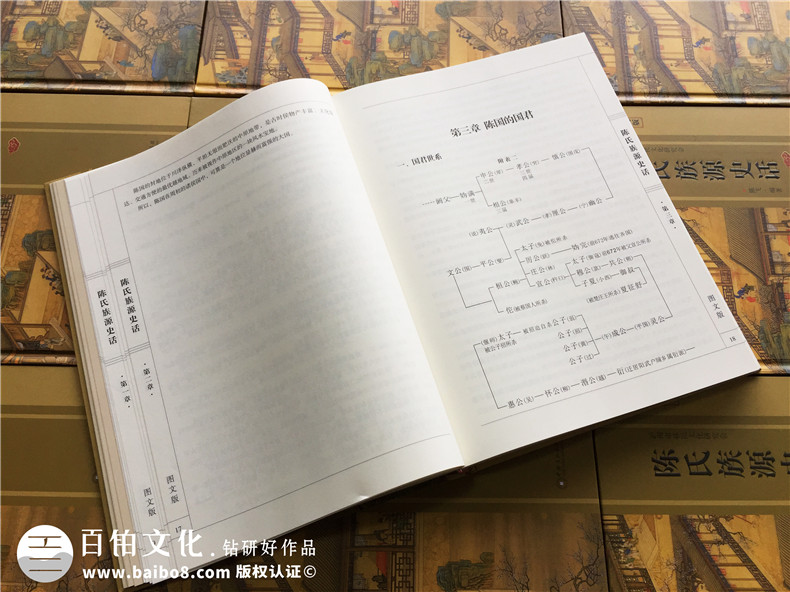 族譜制作-族譜編修與排版的關(guān)鍵要素