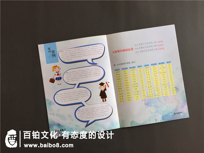 興趣班招生宣傳冊設(shè)計的內(nèi)容