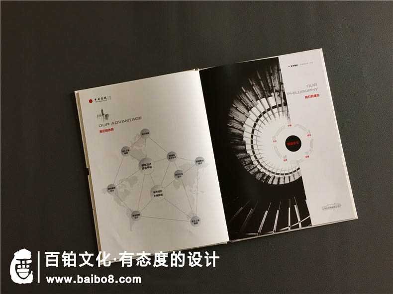 建筑設(shè)計(jì)公司宣傳冊怎么設(shè)計(jì)