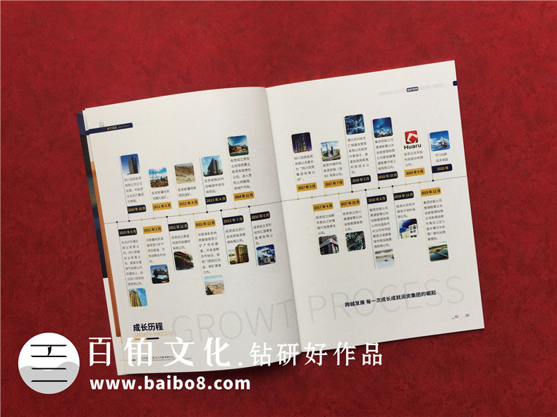 房產(chǎn)企業(yè)畫(huà)冊(cè)怎么設(shè)計(jì)